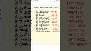 TNPSC  IMPORTANT QUESTIONS  tnpsc2025 exam tnpscgroup4 shorts TJTNPSCChampions [upl. by Fredela]