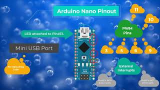 Introduction to Arduino Nano  Pinout  Features  Proteus Simulation [upl. by Katonah]