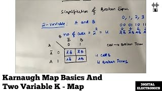 KMap  Solving SOP form using KMap  Digital Electronics and Microprocessor  Malayalam [upl. by Kushner415]