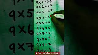 9 ka table trick maths tabletrick [upl. by Gnay640]