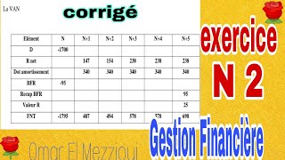 Gestion financière  Série dexercice N 2 BFR [upl. by Arriat]