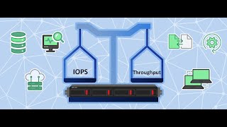 IOPS vs Throughput 2023 [upl. by Johathan383]