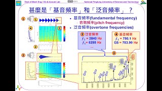 156甚麼是「基音頻率」和「泛音頻率」？602 [upl. by Desimone]