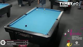 TEAM AKIRA vs TEAM COPEMAN  Q1 BILLIARDS  TABLE 2  EvoSports [upl. by Ymmaj]