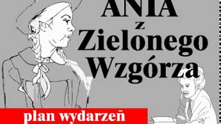 Ania z Zielonego Wzgórza plan wydarzeń ilustracje [upl. by Lunette845]