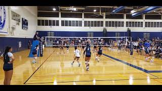 Punahoublue vs KSInterblue set 3 win 25 18 [upl. by Ziladnerb]