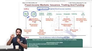 CFA Level I  Fixed Income Markets Issuance Trading and Funding Part Iof 6 [upl. by Amias811]