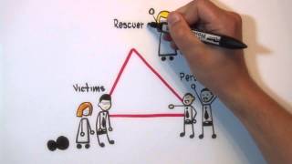 Conflict Management Strabag  Capturing Ideas [upl. by Lynda]