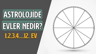 ASTROLOJİDE EVLER NEDİR  123412 EV [upl. by Bradford]