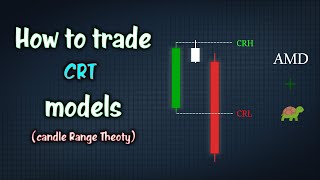 How to Trade CRT Models  Candle Range Theory [upl. by Rance]