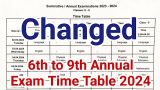 6std to 9std Annual Exam Time Table change 20246 to 9 reversed Annual Exam time table 2024 [upl. by Gisela]