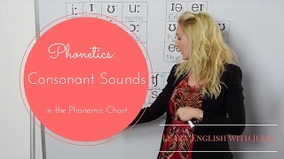 Consonant Sounds Introduction to the Phonemic Chart  English Pronunciation Class with Julia [upl. by Atinihs]