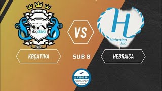 KBA X HEBRAICA  SUB8 UFSERJ  171124 [upl. by Orran]