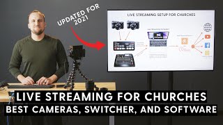 Church Live Streaming Setup 2022  Best Cameras Switcher Software and MultiStreaming Platforms [upl. by Lennie]