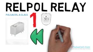 PulsaCoil A Class Relpol Relay And What I Does [upl. by Ahsemrac]