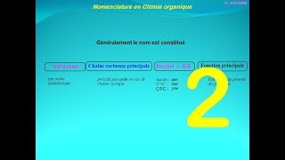 2chimie organique  Nomenclature des alcanes [upl. by Consuela]