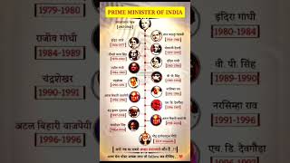 PRIME MINISTER OF INDIA 19472024 important exam viralvideo viralshorts generalknowledge [upl. by Mikes]