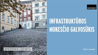 Infrastruktūros mokesčio galvosūkis 2021 05 06 [upl. by Sehcaep412]