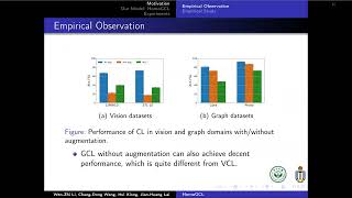 KDD 2023  Rethinking Homophily in Graph Contrastive Learning [upl. by Roderic]