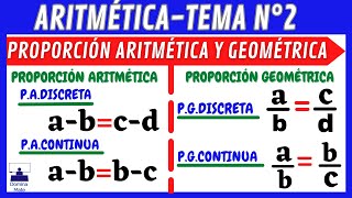 PROPORCIÓN ARITMÉTICA Y GEOMÉTRICAEJERCICIOS TIPO EXAMEN [upl. by Nej180]