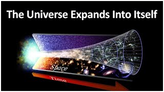 What Is Actually Expanding In Our Universe [upl. by Hake]