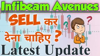 Infibeam Avenues  stop loss क्यों जरूरी है [upl. by Stephania552]