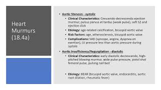 Cardiovascular Pathology NPLEX I Review [upl. by Einaled]