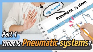 Basics of Pneumatics and Pneumatic Systems Part 1 Animation  Sub [upl. by Jamima]