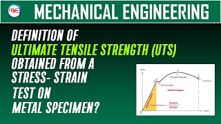 Definition of Ultimate Tensile Strength UTS obtained from a stress strain test on metal specimen [upl. by Keli274]