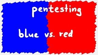 Red vs Blue PenTesting Introduction [upl. by Ayerim]