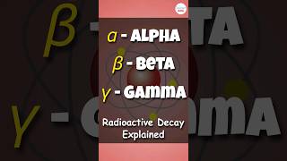 Alpha Beta Gamma A Crash Course on Radioactive Particles and Their Properties [upl. by Steddman]