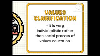 INCULCATION amp VALUES CLARIFICATION in VED201 [upl. by Calvina]