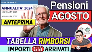 📌 PENSIONI AGOSTO 2024 ✅ VERIFICA in ANTEPRIMA IMPORTI RIMBORSI 730 INCREMENTI CONGUAGLI CEDOLINO [upl. by Warder]