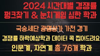 2024 정시 대치동 빅쌤이 가천 경기 국숭세단 광명상가 시간대별 경쟁률 입결70 컷 낮은 학과와 충원율 76개 학과 찝어드립니다인문계 자연계 포함 [upl. by Teece]