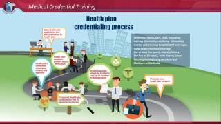 Credentialing Training Topic 1 [upl. by Odlaniger]