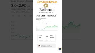 Reliance industries share latest news  reliance share news tamil sharemarket stockmarket [upl. by Mundy629]