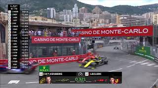 Clash Hulkenberg Vs Leclerc On Monaco  Italian Language  F1 2019 Monaco Grand Prix [upl. by Neladgam]