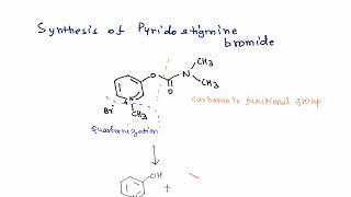 Synthesis of pyridostigmine bromide [upl. by Lledal]