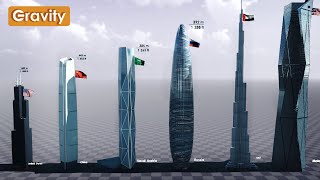 Top 50 Tallest Buildings in the World 2023 [upl. by Hennie509]