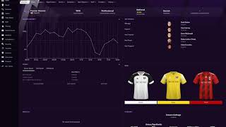 Using a FMF file in Football Manager for proper kit display [upl. by Asoj]