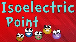 Isoelectric point [upl. by Vivianne]