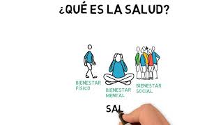 Salud Comunitaria Algunos conceptos [upl. by Stacee]