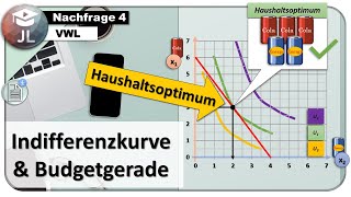 Indifferenzkurve und Budgetgerade Haushaltsoptimum bei ordinaler Nutzenmessung [upl. by Garibull456]