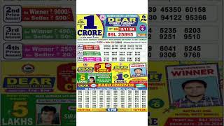 DEAR LOTTERY SAMBAD MORNING 6PM RESULT TODAY LIVE DRAW ON 12112024 NAGALAND [upl. by Ettenay]