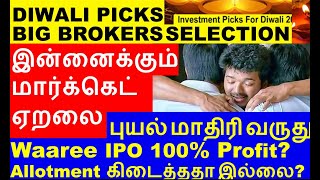 புயல் போல் வந்து கொண்டிருக்கிறது Diwali share pick 2024 Waaree Energies IPO allotment Gold share up [upl. by Miahc]