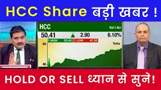 HCC SHARE NEWS  HCC SHARE LATEST NEWS TODAY  HCC SHARE FUNDAMENTAL ANALYSIS  HCC SHARE TARGET [upl. by Treb]