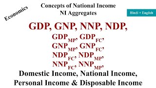 Concept of National Income GDP GNP NDP NNP Disposable Income Personal Income Domestic Income [upl. by Manley]