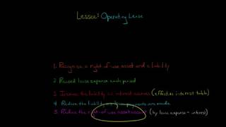 How to Account for an Operating Lease Lessees Perspective [upl. by Nrevel]