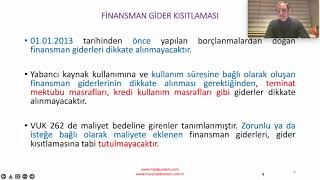 Finansman Gider Kısıtlaması  26012022 [upl. by Levon]