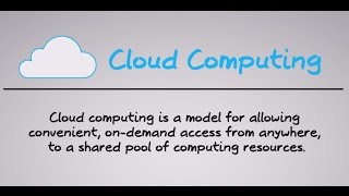 Cloud Computing Fundamentals [upl. by Nahtanaj410]